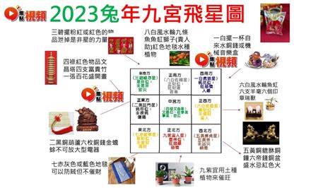 2023 財位 蘇民峰|【2023兔年運程】蘇民峰2023年兔年流年風水佈局：。